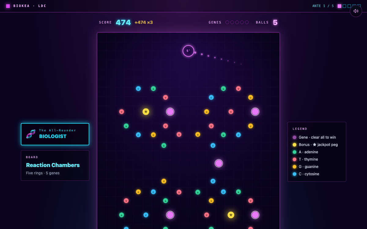Plasmid Plinko screenshot
